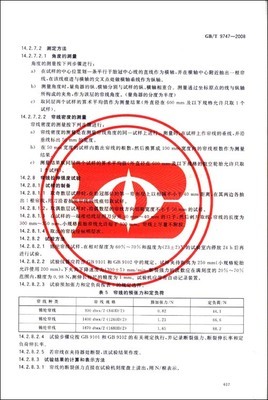 其他無(wú)損檢測(cè)方法標(biāo)準(zhǔn)匯編 探索無(wú)損檢測(cè)的多樣化技術(shù)